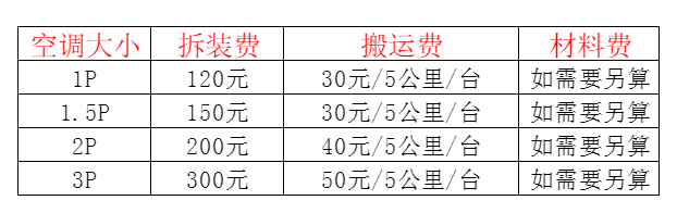 新平空调移机及费用电话在哪里找